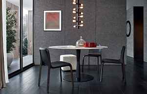 cuisine moderne 2021